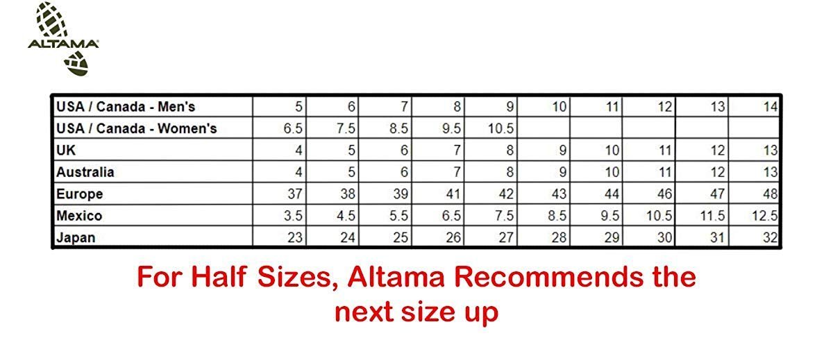 Черевики Altama OTB Maritime Assault Fin Friendly Mid Cut, фото №4