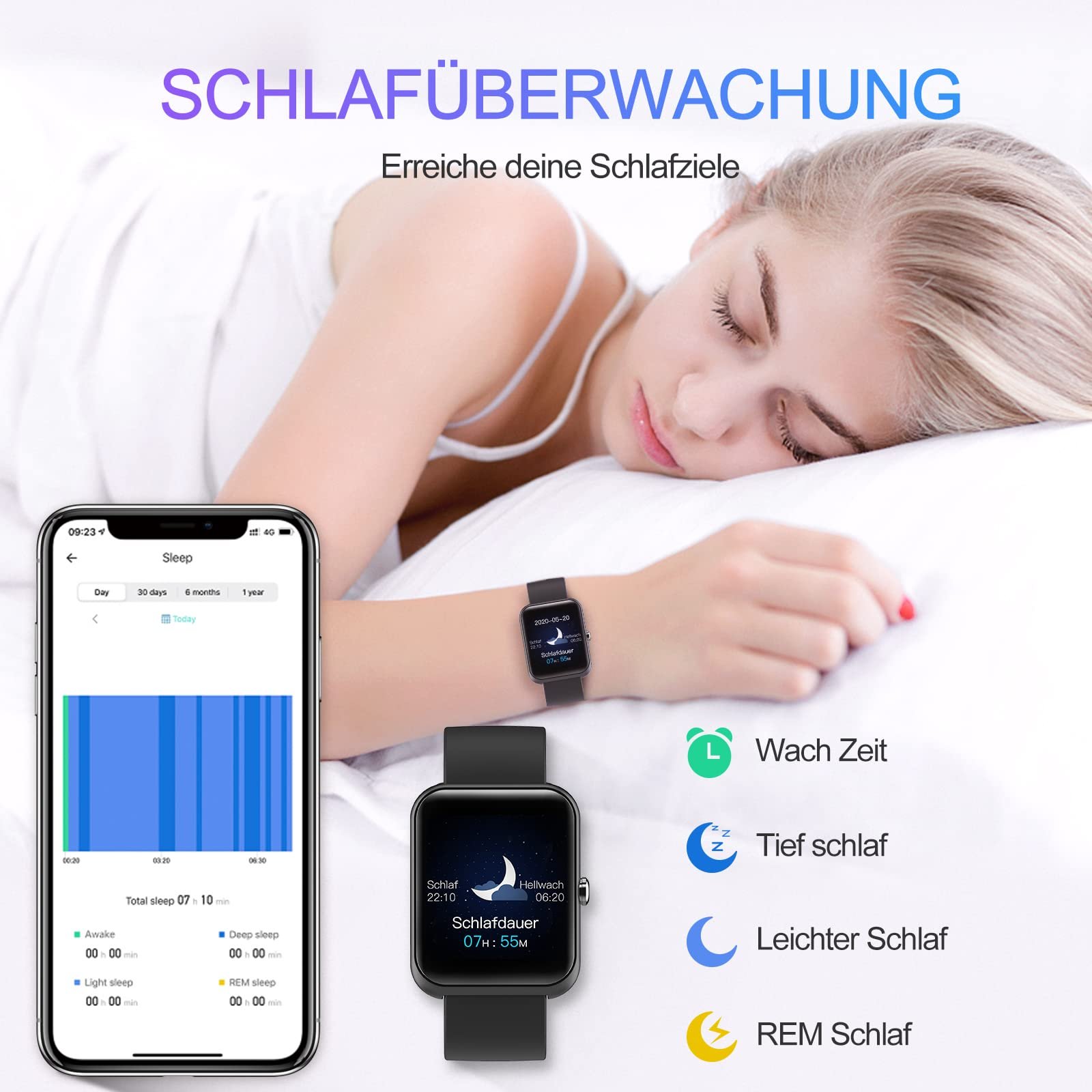 Смарт-часы LEBEXY 1.3 дюйма, фото №3