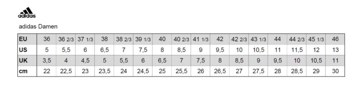 Кросівки adidas Swift Run 23 ID3014 Чоловічі, фото №7 Кросівки adidas Swift Run 23 ID3014 Чоловічі, фото №7