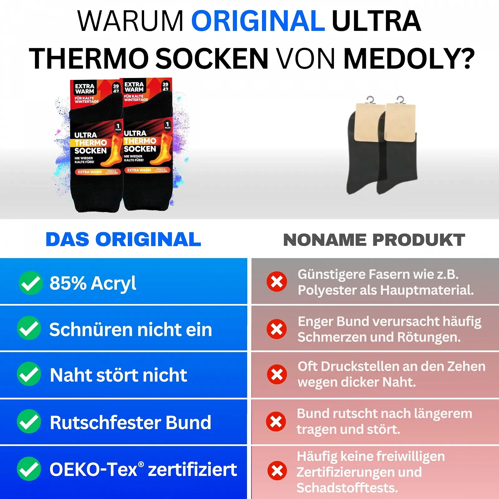 Термошкарпетки MEDOLY Ultra (2 пари), фото №4 Термошкарпетки MEDOLY Ultra (2 пари), фото №4