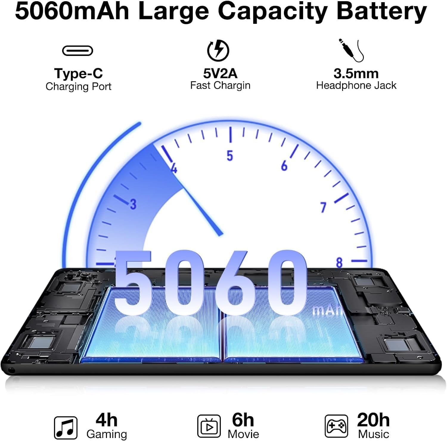 Планшет 10.1" DOOGEE U10 4+5/128Gb 4 ядра Android 14 5060 mAh Зелений, фото №3