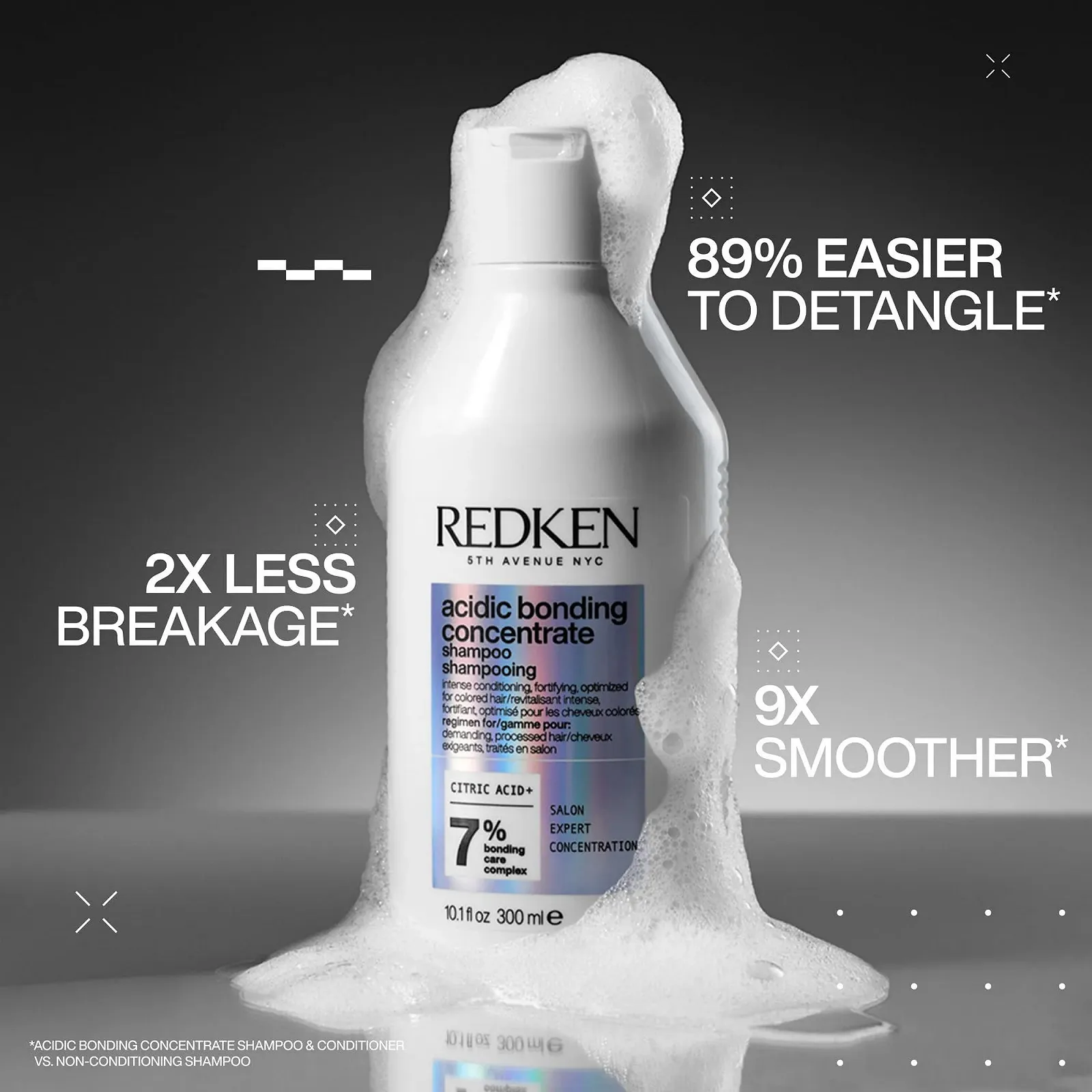 Шампунь Redken Acidic Bonding Concentrate для догляду за волоссям з інтенсивним захистом від втрати кольору, фото №2 Шампунь Redken Acidic Bonding Concentrate для догляду за волоссям з інтенсивним захистом від втрати кольору, фото №2