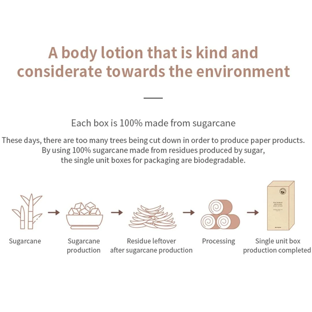 Лосьйон для тіла MIZON NIACINAMIDE SMOOTHING 300 мл, фото №8