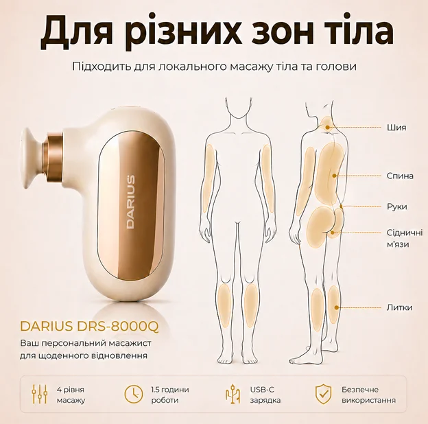 Перкуссионный ручной массажер Darius DRS-8000Q для тела и головы, 4 режима, Type-C, 4 насадки, фото №9 Перкуссионный ручной массажер Darius DRS-8000Q для тела и головы, 4 режима, Type-C, 4 насадки, фото №9