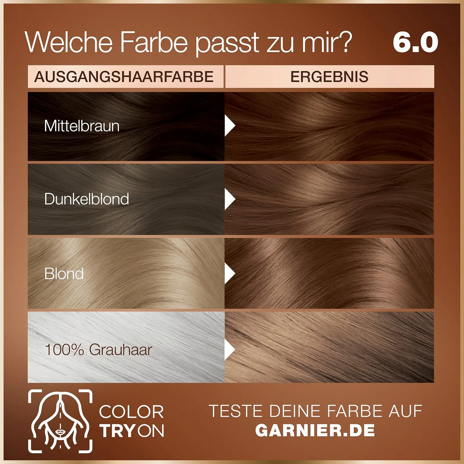 Фарба для волосся Garnier Good Стійка 6.0 Mochaccino Brown, фото №5