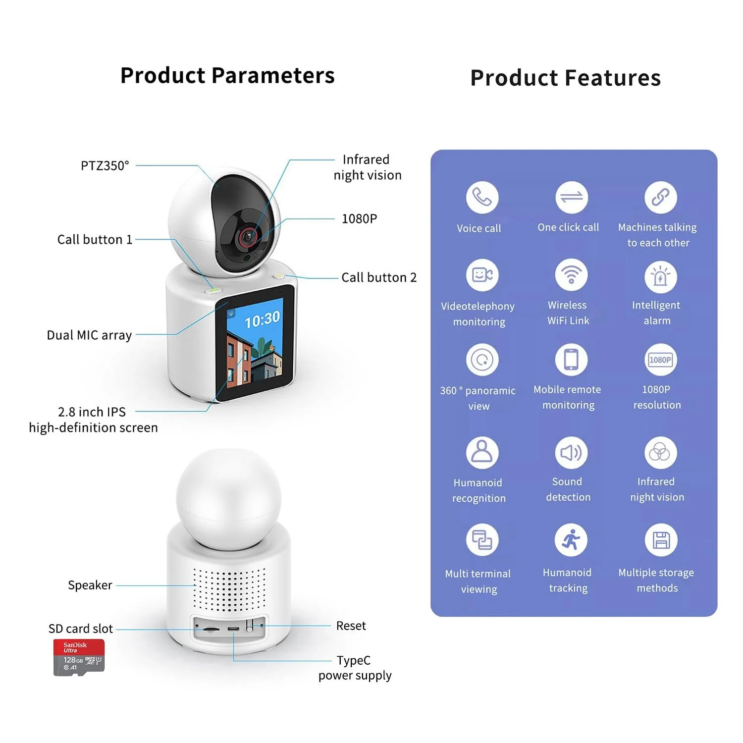 Смарт-відеоняня 2.8" 1080p HD WiFi 360° Night Vision, фото №3
