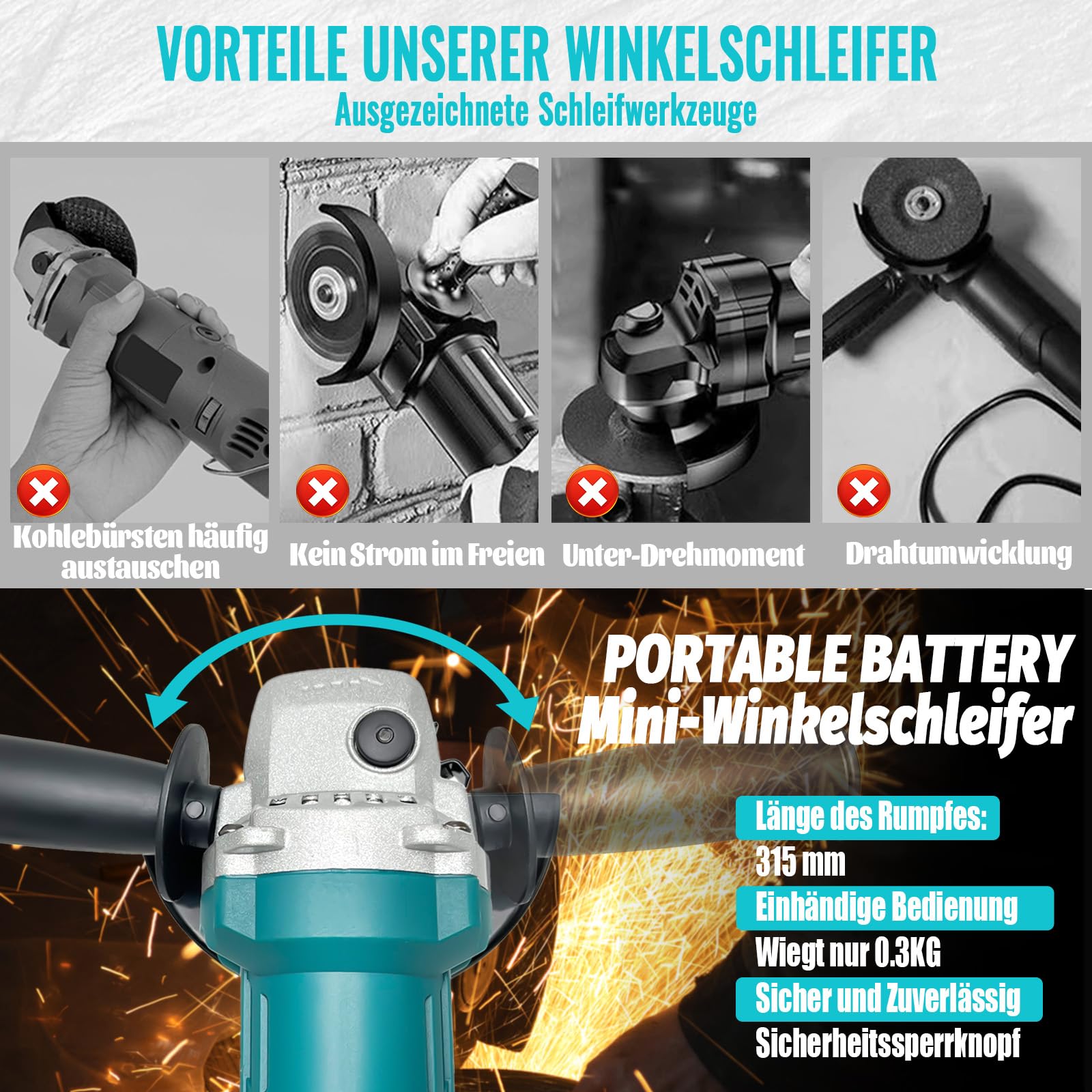 Акумуляторна кутова шліфувальна машина Replacement для Makita 125 мм з 2 x 5.5Ah акумулятором і зарядним пристроєм, фото №4