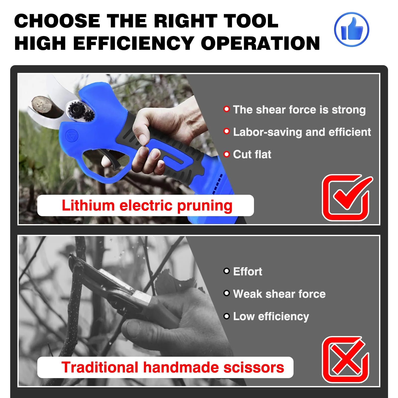 Електричний Секатор Professional 21 V 28 мм, фото №4