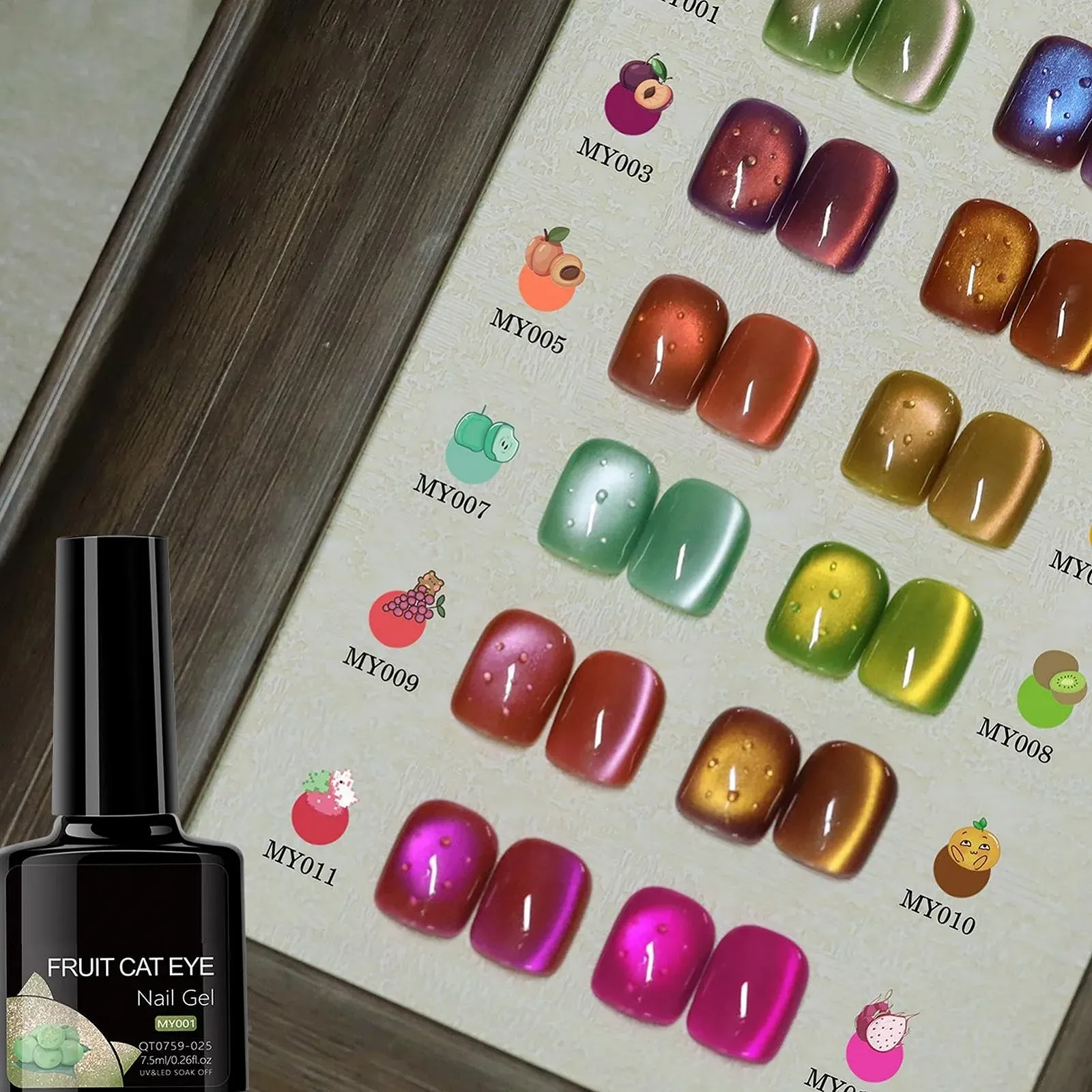 Гель-лак Mihauuke Кошачий глаз для женщин - набор для маникюра из 12 предметов, фото №7 Гель-лак Mihauuke Кошачий глаз для женщин - набор для маникюра из 12 предметов, фото №7