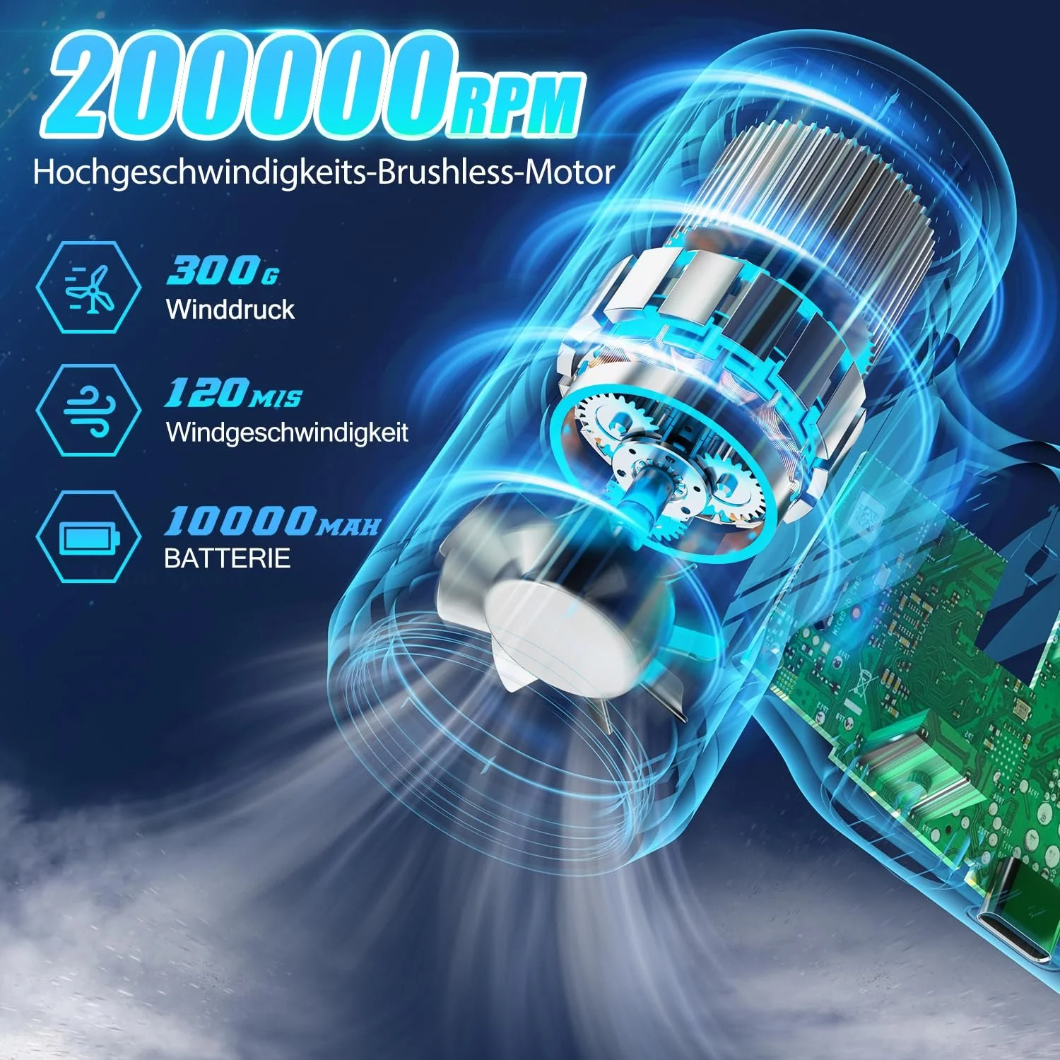 Электрическая воздуходувка 200,000 RPM 3 скорости 10,000 mAh для чистки ПК и электроники, фото №2