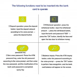 Скарбничка-банкомат ATM Пароль Розпізнавання обличчя Автоматична прокрутка купюр synthetic.ua - Фото 1