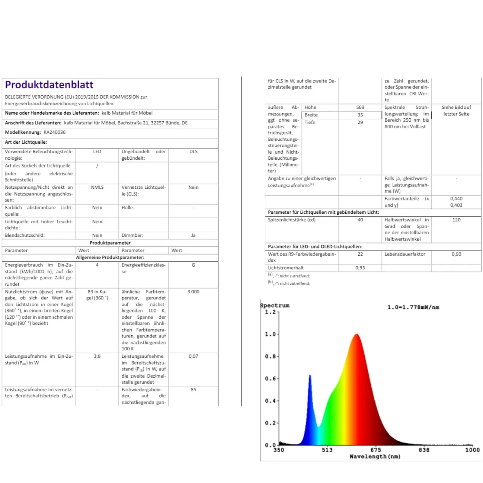 Набір із 2 ламп для ліжка kalb Ilios LED USB-C 3000 К Чорний, фото №9