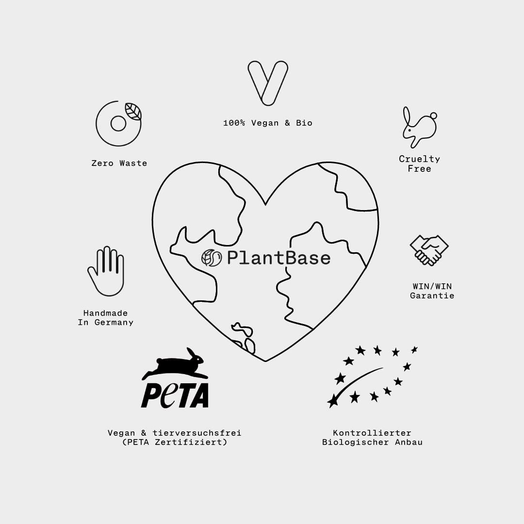 Гель для душу PlantBase Duschwolke Lavender 3-в-1 заспокійливий відлущувальний 110 g, фото №7 Гель для душу PlantBase Duschwolke Lavender 3-в-1 заспокійливий відлущувальний 110 g, фото №7