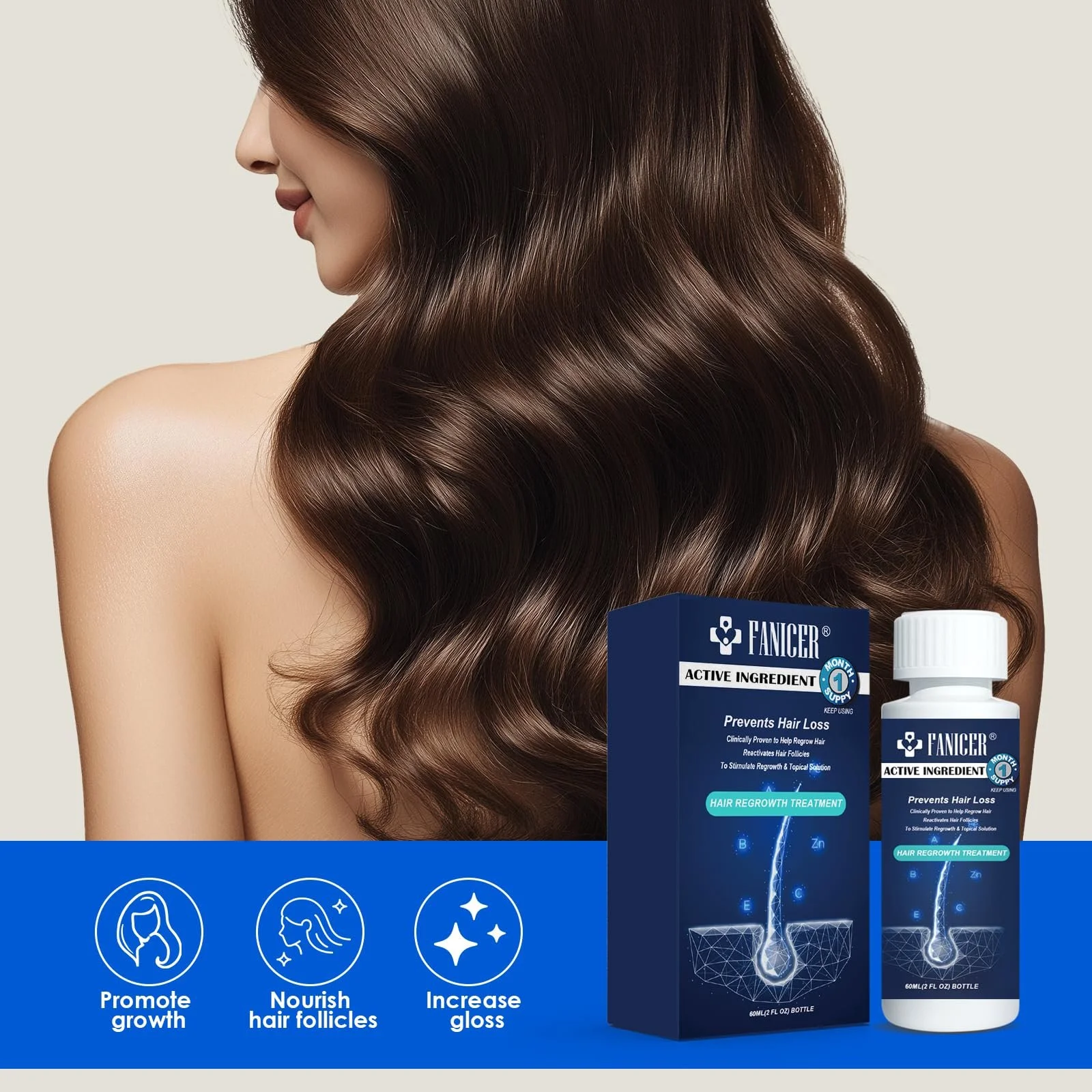 Сироватка для шкіри голови 60 мл для чоловіків та жінок, сироватка для росту волосся, фото №3