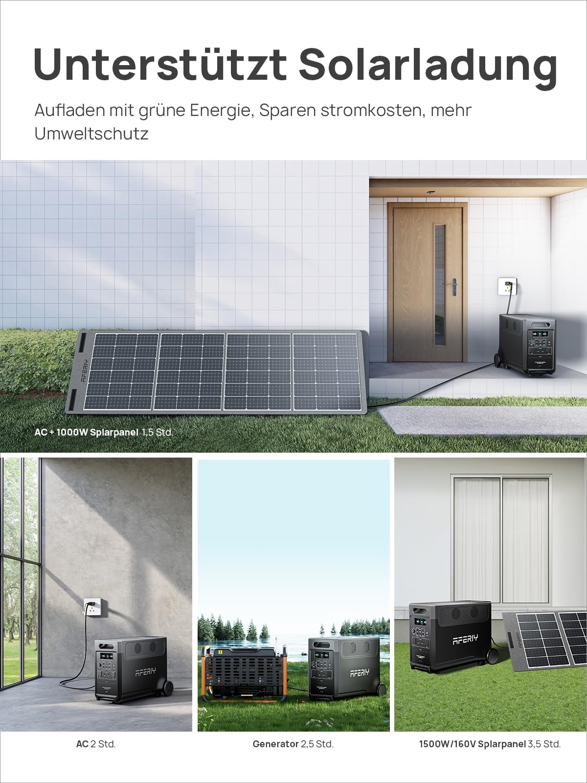 Портативна електростанція AFERIY Solar 3600 Вт 400 Вт панель 3840 Вт·год LiFePO4 акумулятор, фото №2