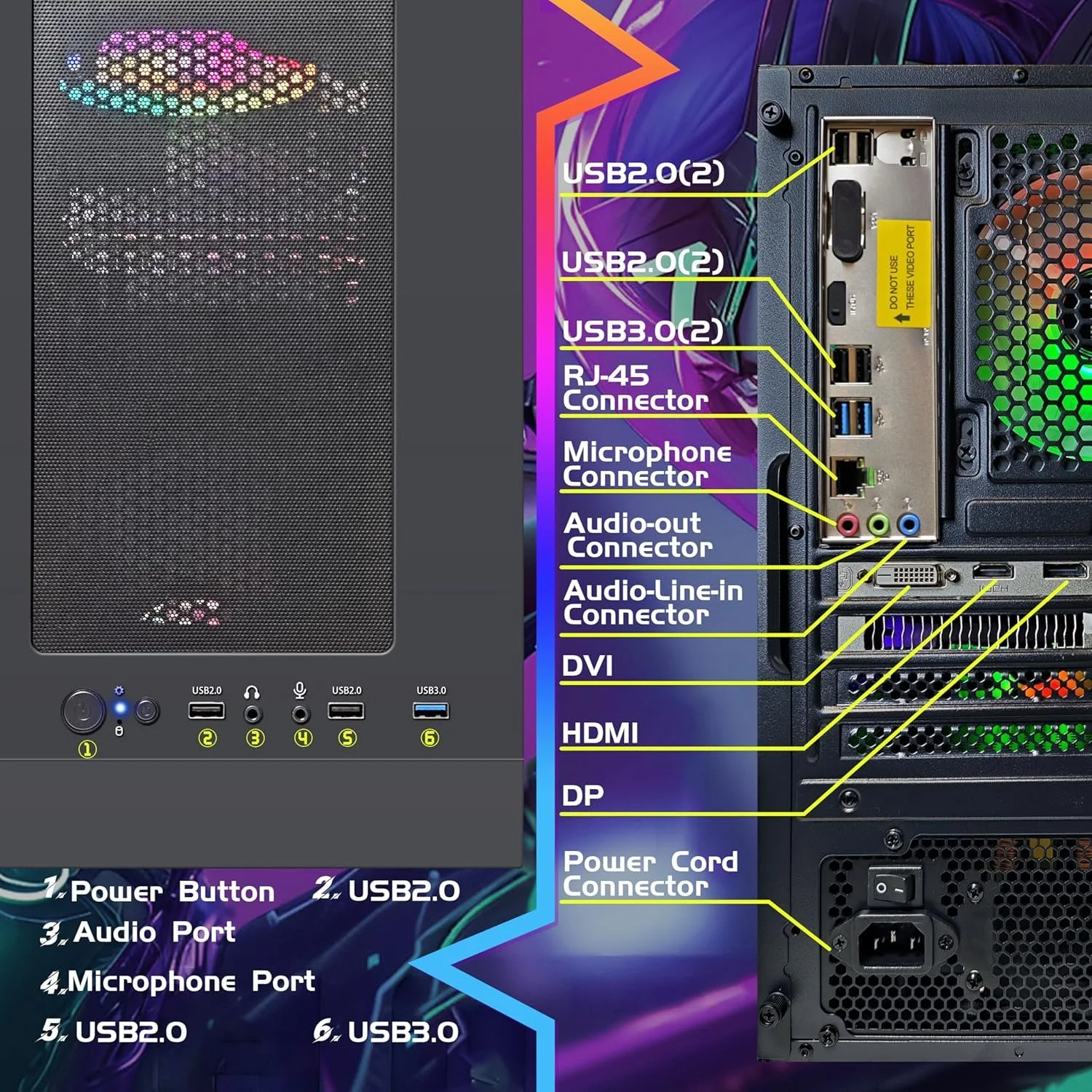 Комп’ютер STGsivir PC Gamer / Intel Core i5-4590 / RAM 16GB / SSD 512GB / AMD Radeon R9 370 / HDMI / LAN / Wi-Fi 5 / Bluetooth 5.0 / Windows 11 / Чорний, фото №7