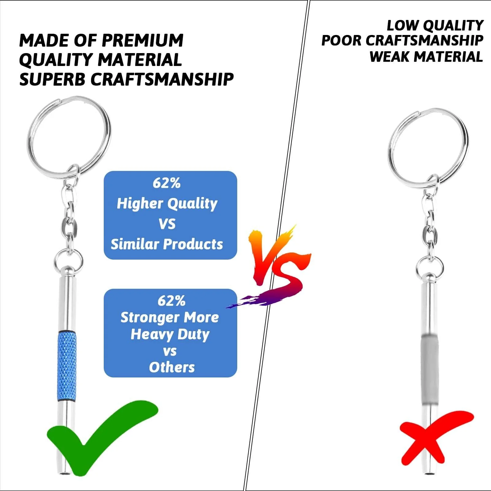 Набір викруток Glasses Precision 2 шт. Нержавіюча сталь Кільце для ключів, фото №4