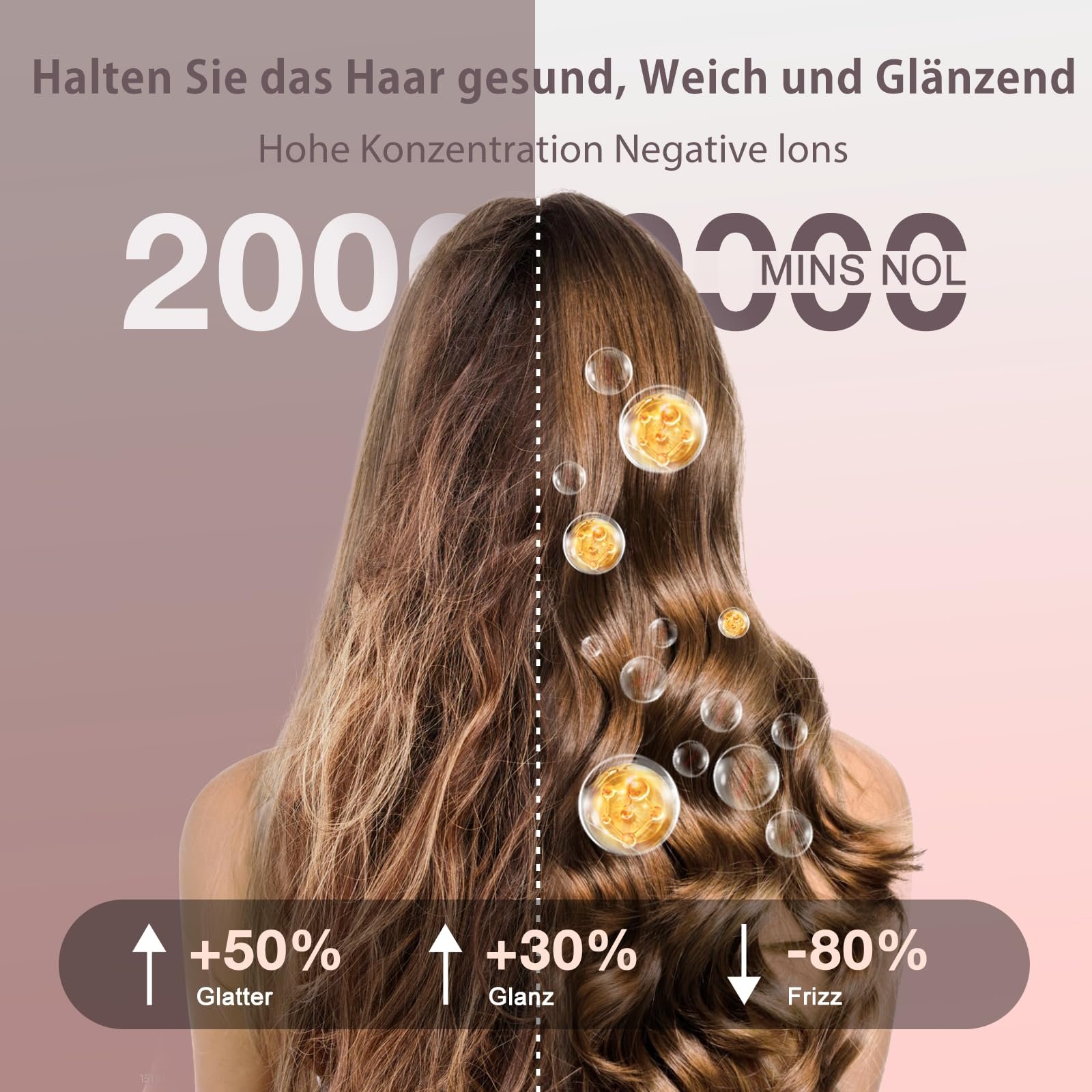 Термощетка Tresses Touch 1.5 дюйма ионная 2 уровня 30с нагрев турмалиновая керамика розовая, фото №3