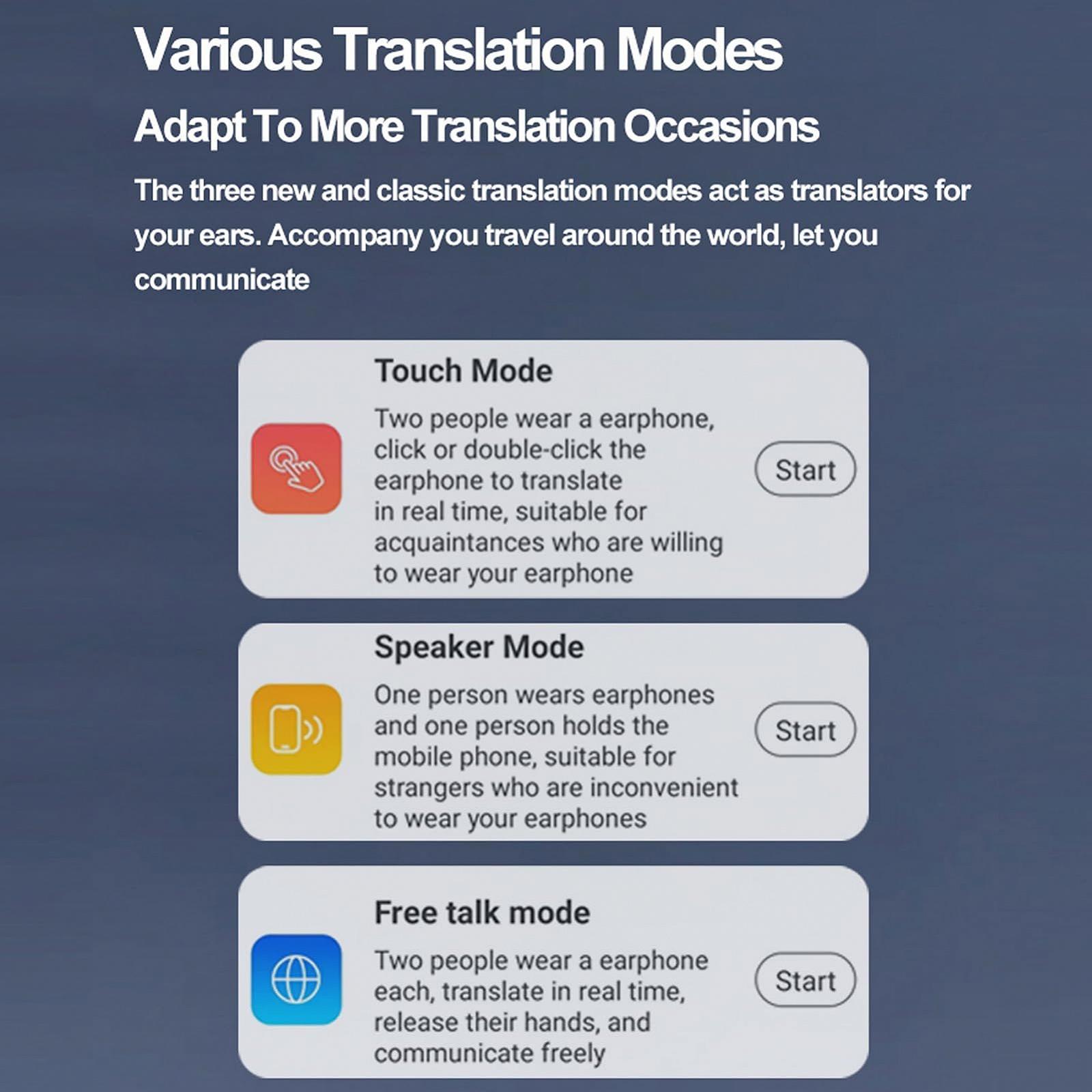 Навушники-перекладачі Bluetooth Goshyda з застосунком, 144 мови онлайн-перекладу, фото №4