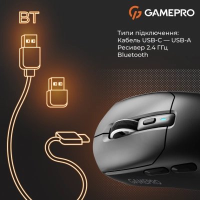 Мышка GamePro Genesis Airmaster Wireless/Bluetooth/USB Black (GM167B), фото №9 Мышка GamePro Genesis Airmaster Wireless/Bluetooth/USB Black (GM167B), фото №9