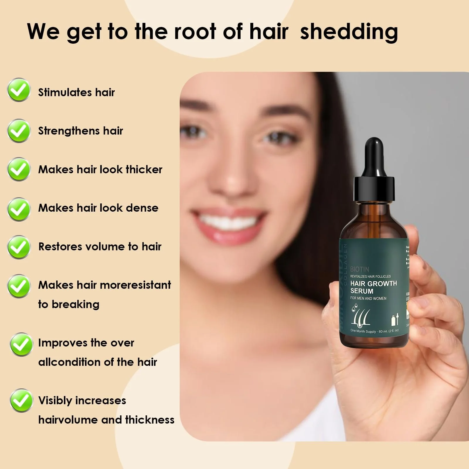 Сироватка для росту волосся 60 мл для чоловіків і жінок, з ролером 0,5 мм, Засіб для догляду за волоссям, фото №2