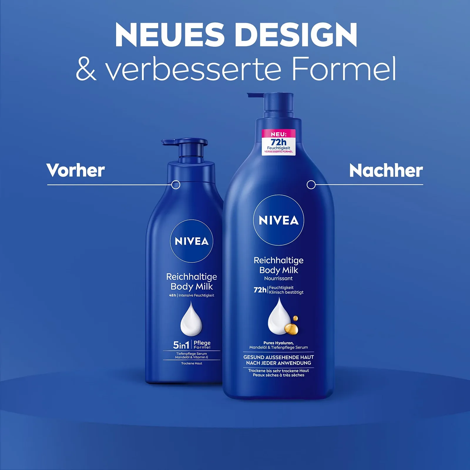 Молочко для тела NIVEA Rich, интенсивно питательный крем для тела с чистой гиалуроновой кислотой, миндальным маслом и сывороткой Deep Care, 625 мл, фото №3