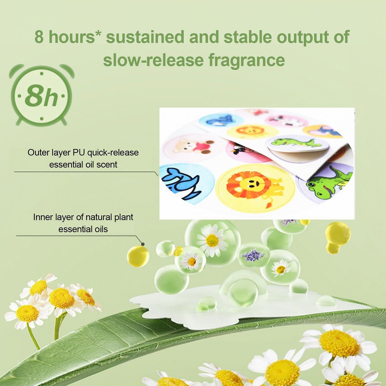 Пластирі для носа Ніч, упаковка 36 шт. Заспокійливі засоби для сну, фото №5 Пластирі для носа Ніч, упаковка 36 шт. Заспокійливі засоби для сну, фото №5