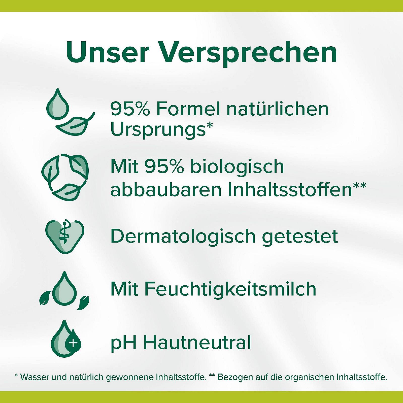 Гель для душа Palmolive Naturals Honey & Milk 2 x 250 мл, фото №3