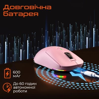Мышка Meetion GW24 Bluetooth/Wireless/USB Pink (MT-GW24-P), фото №7 Мышка Meetion GW24 Bluetooth/Wireless/USB Pink (MT-GW24-P), фото №7