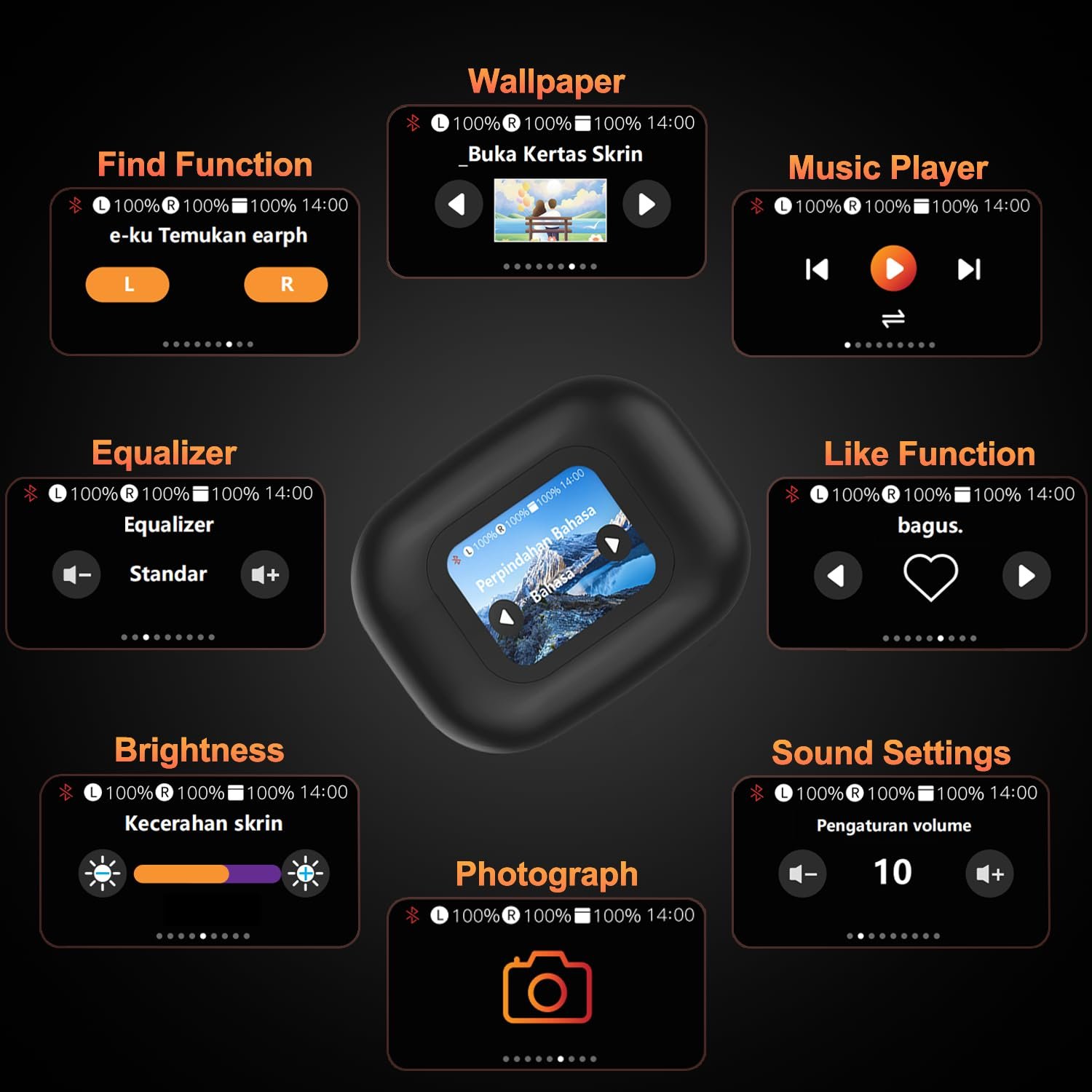 Навушники-перекладачі AI з сенсорним LCD-екраном, підтримують 144 мови та 4 режими, фото №5 Навушники-перекладачі AI з сенсорним LCD-екраном, підтримують 144 мови та 4 режими, фото №5