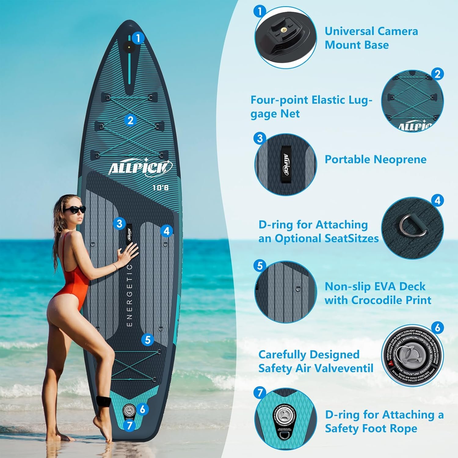 Надувна SUP дошка ALLPICK SUP011 320 см Бірюзовий , фото №4