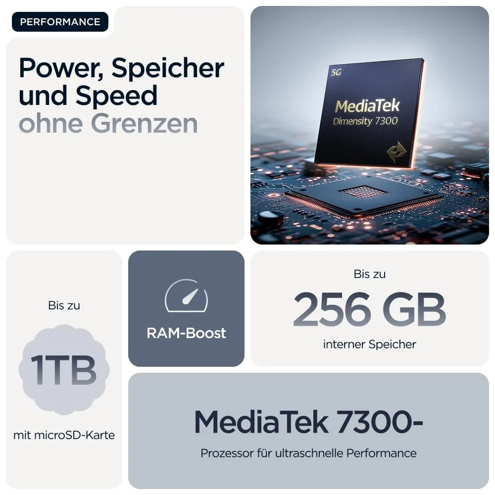 Смартфон Motorola Edge 60 Fusion 8/256 GB Pantone Slipstream, фото №8