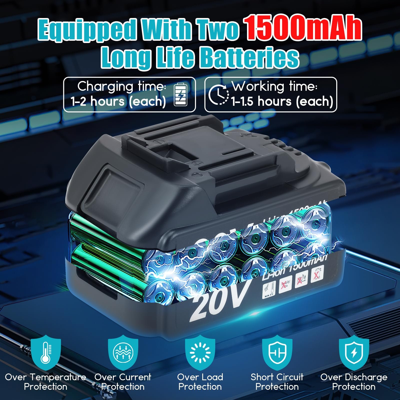 Акумуляторний секатор Professional, електричний, 2 x 20 V 1500 mAh батареї, РК-дисплей, безщітковий двигун, макс. 30 мм діаметр різання, леза SK5, фото №7