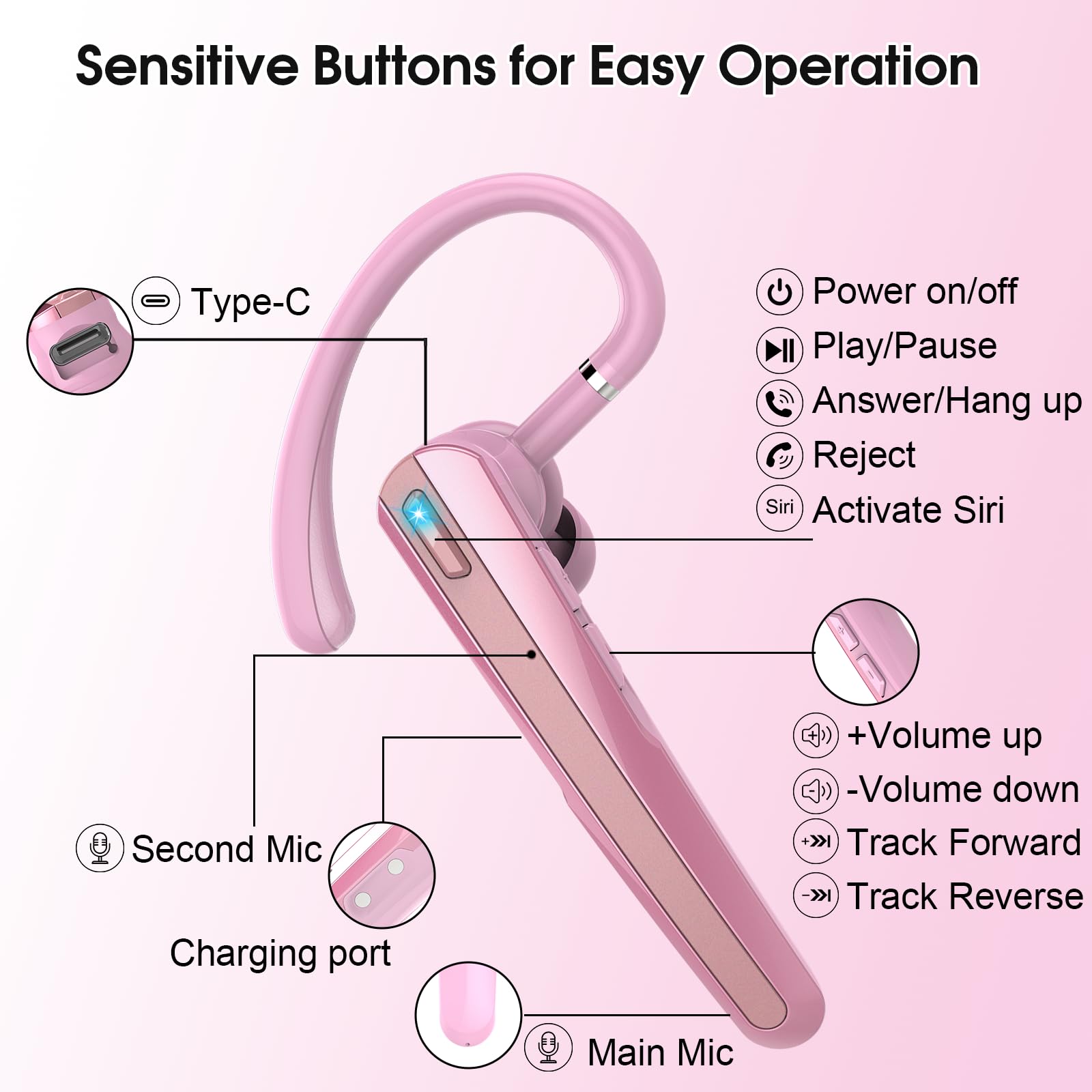 Навушники SKIUDCT Auriculares Manos Libres Bluetooth 5.3 ENC 120H Pink, фото №5