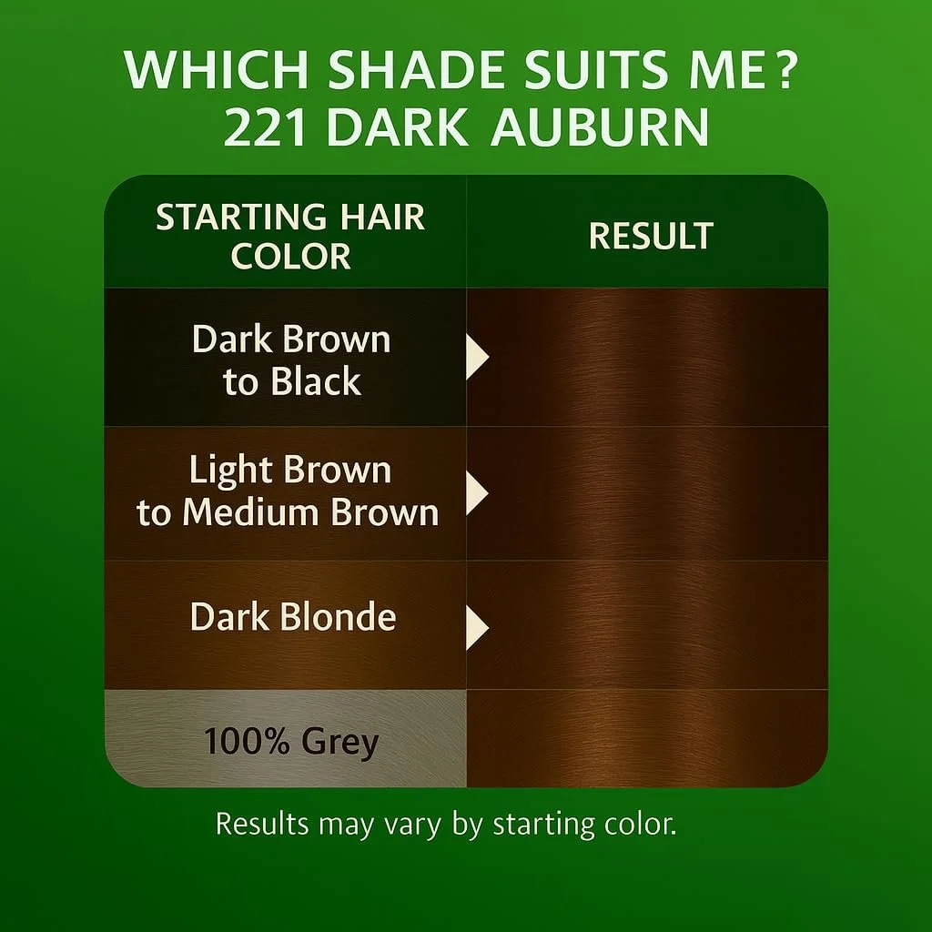 Фарба для волосся Bionda Brilliant Permanent 221 Темно-червоний коричневий, фото №3