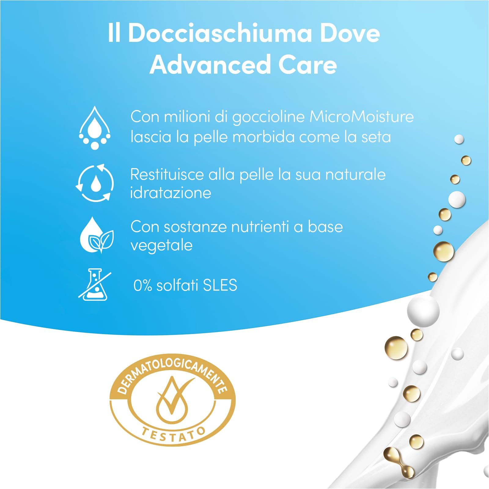 Гель для душу Dove Gentle Exfoliating зволожувальний відлущувальний 6 шт., фото №4