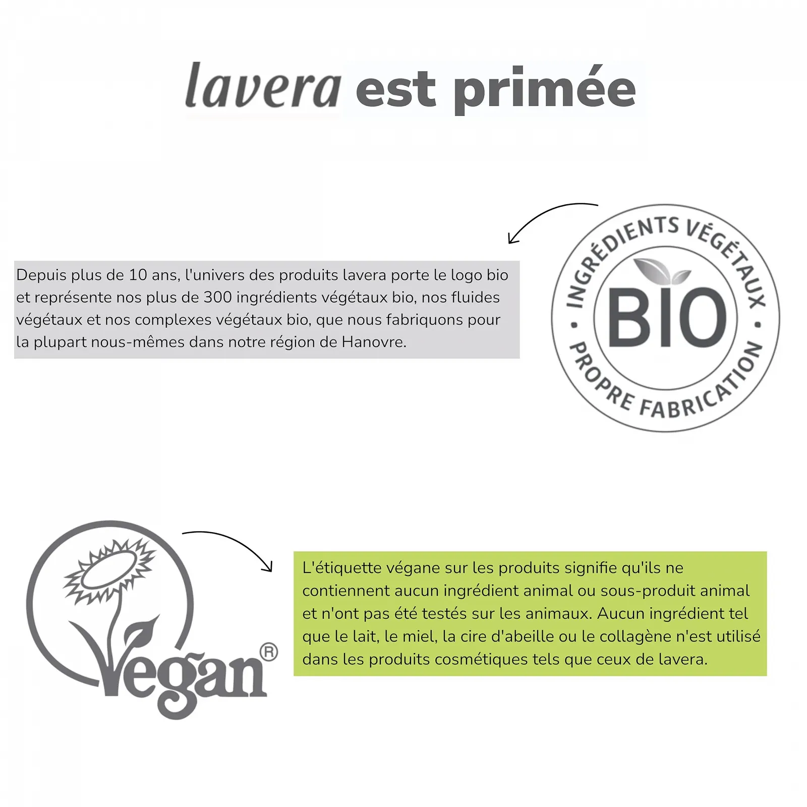 Пінка для вмивання lavera Basis Sensitive Натуральна косметика Веганська Алое Вера та Органічна мигдалева олія, фото №6