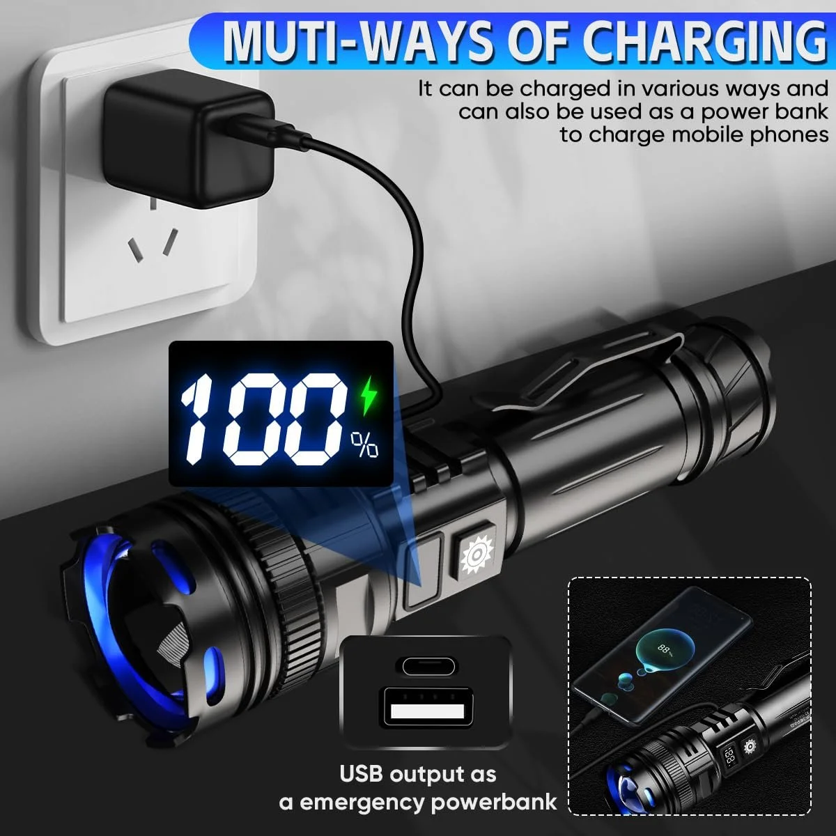 Ліхтар WholeFire LED Акумуляторний Надзвичайно Яскравий 100 000 Люмен USB 5 Режимів IP65 Водонепроникний для Кемпінгу, Походів, Надзвичайних Ситуацій, фото №2