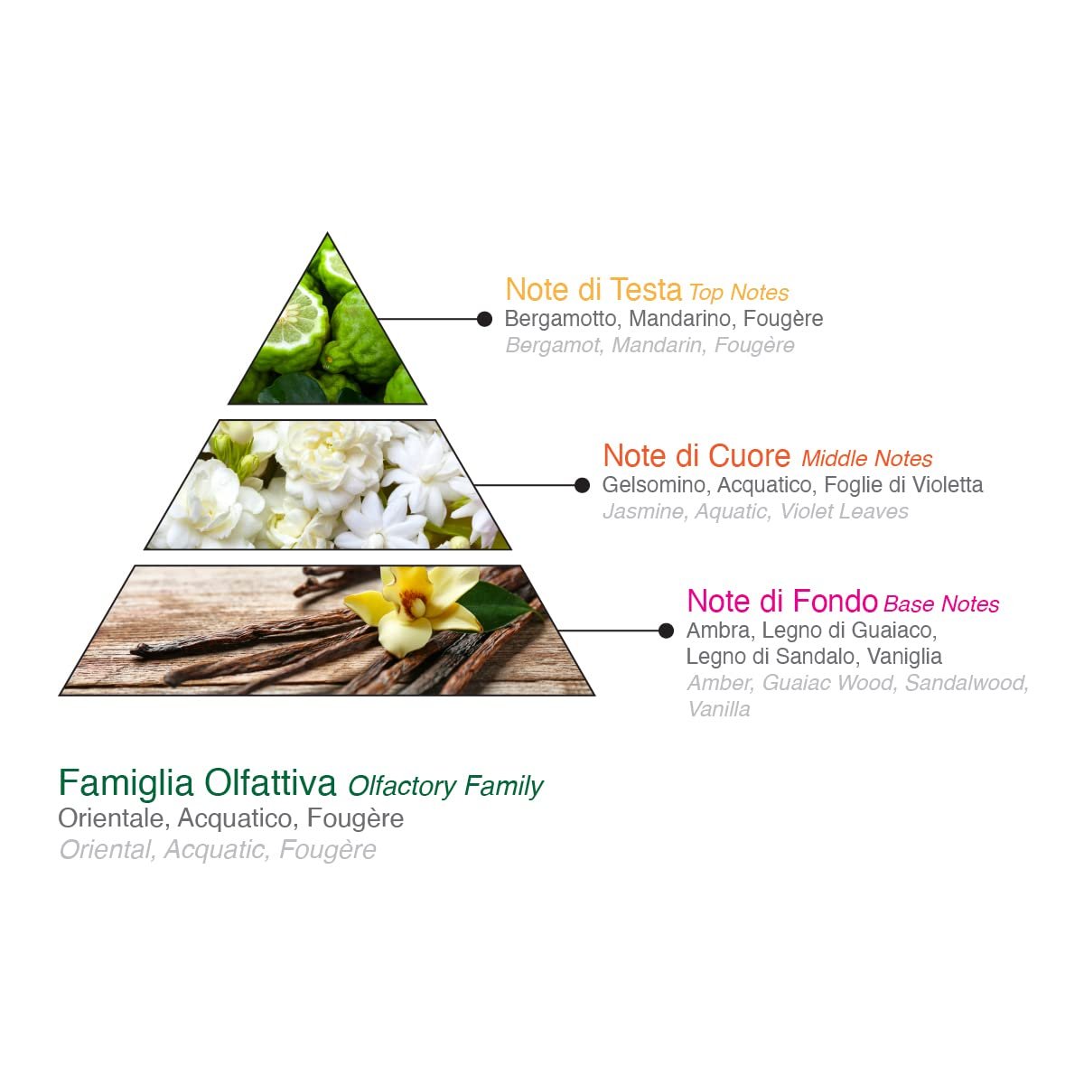 Гель для душа Diamond International Juventus для мужчин 400 мл, фото №4 Гель для душа Diamond International Juventus для мужчин 400 мл, фото №4