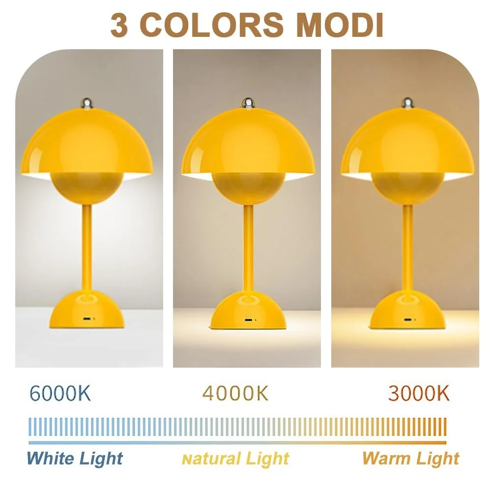 Настільна лампа LOMUG Flowerpot Mushroom LED Wireless Touch Dimmable Жовта, фото №5