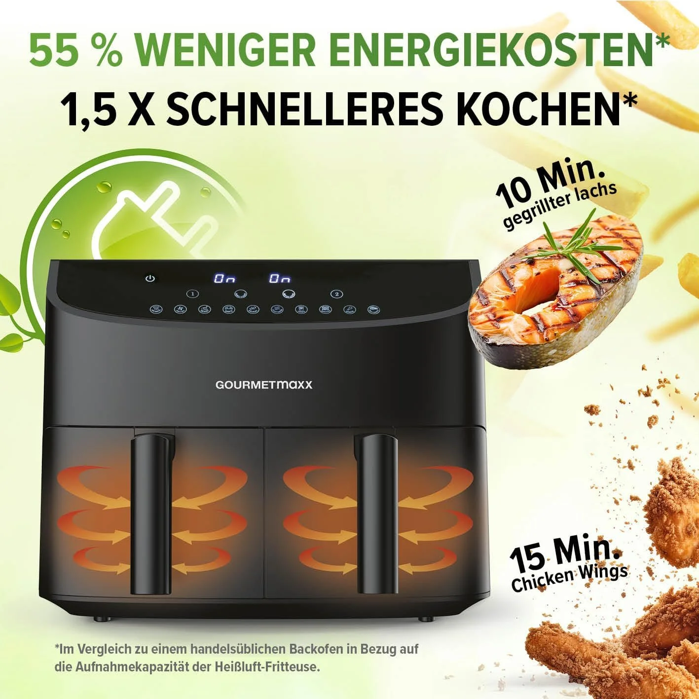 Мультипечь Gourmetmaxx Double Chamber Hot Air Fryer 2 x 3.5 л 2400 Вт 10 программ Чорний, фото №6 Мультипечь Gourmetmaxx Double Chamber Hot Air Fryer 2 x 3.5 л 2400 Вт 10 программ Чорний, фото №6