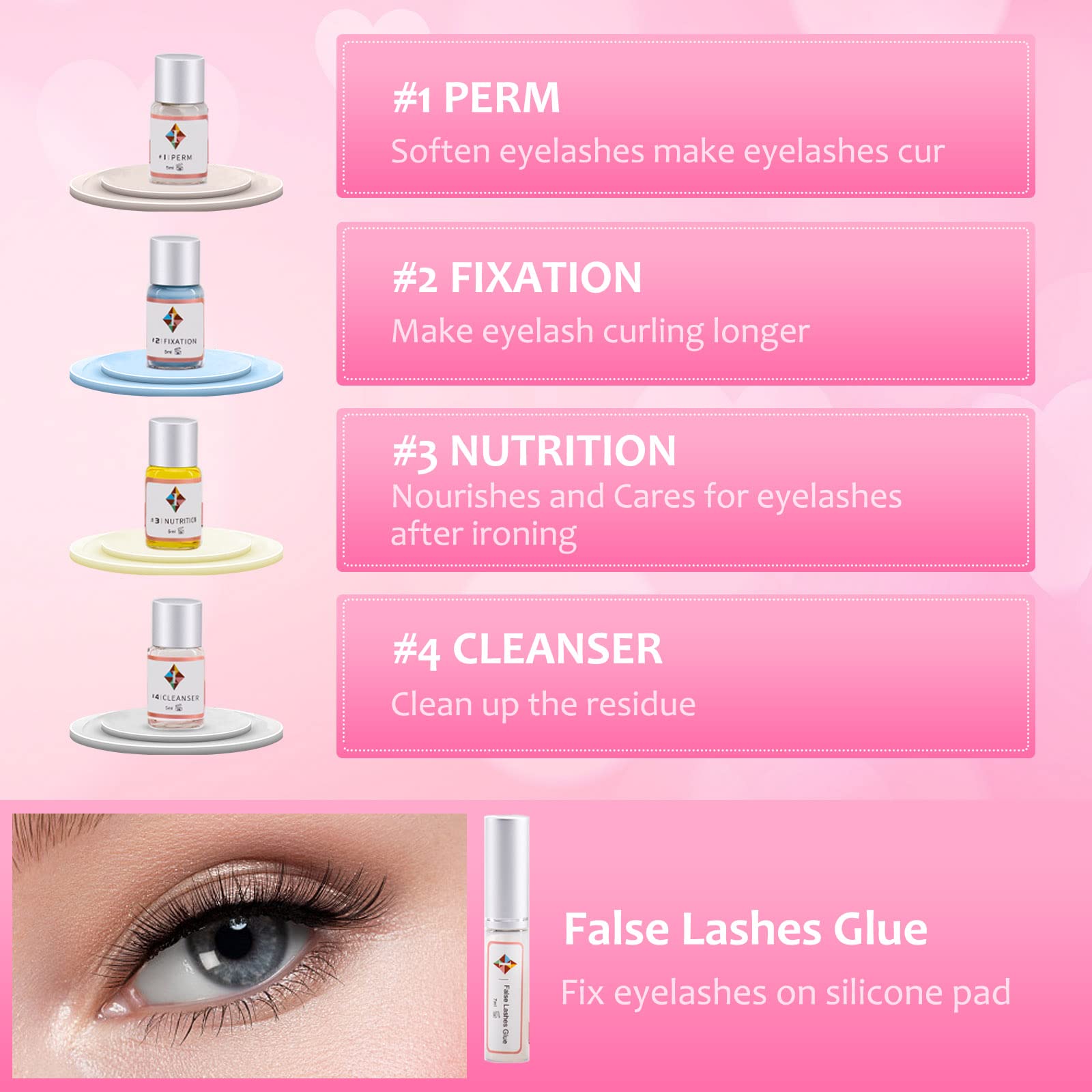 Набір для завивки вій Bestauty Lash Lifting Set, фото №5