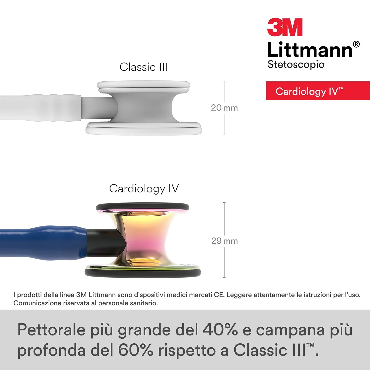 Стетоскоп 3M Littmann IV 69 см Синій, фото №4
