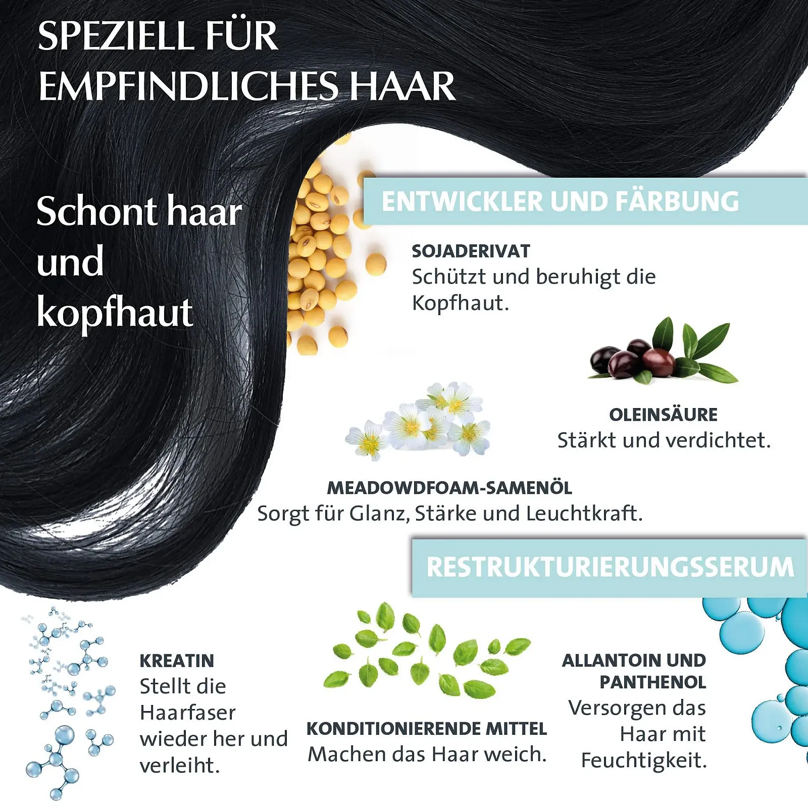 Фарба для волосся Clinuance для чутливої шкіри голови, перманентна, без аміаку, 1.0 Чорний (2 упаковки), фото №2