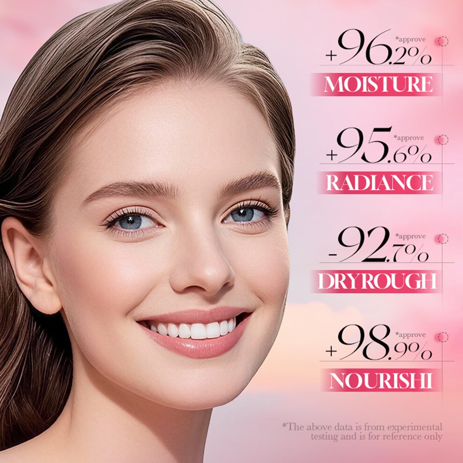 Сироватка Rose Rejuvenating Nutritional Brightening 2 x 30 мл, фото №3