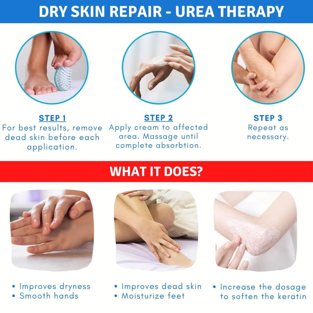 Крем для ног TIS Urea 15% с молочной кислотой AHA и зародышами пшеницы, фото №6