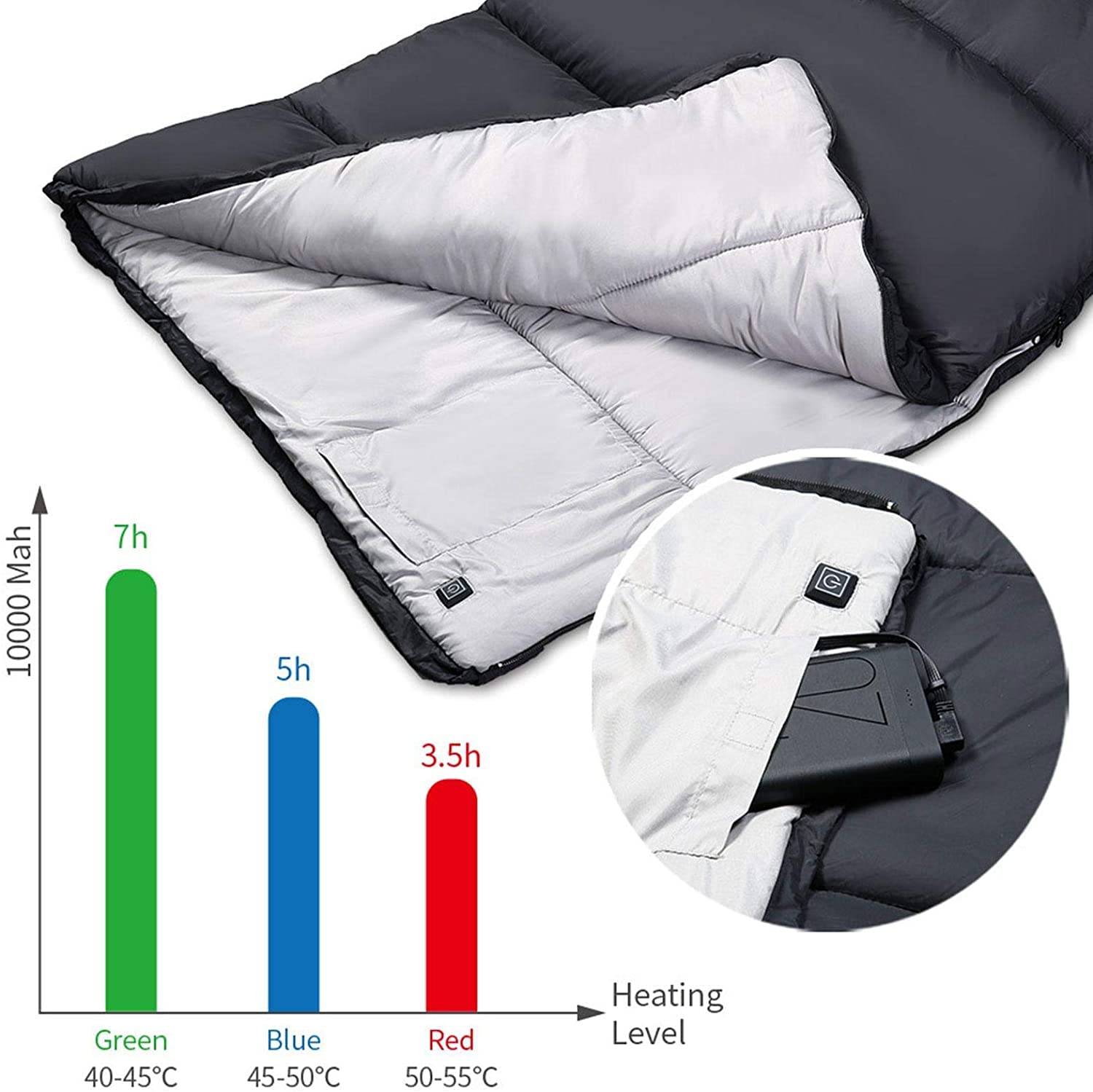 Спальний мішок 3 сезони Легкий Водонепроникний, фото №6 Спальний мішок 3 сезони Легкий Водонепроникний, фото №6