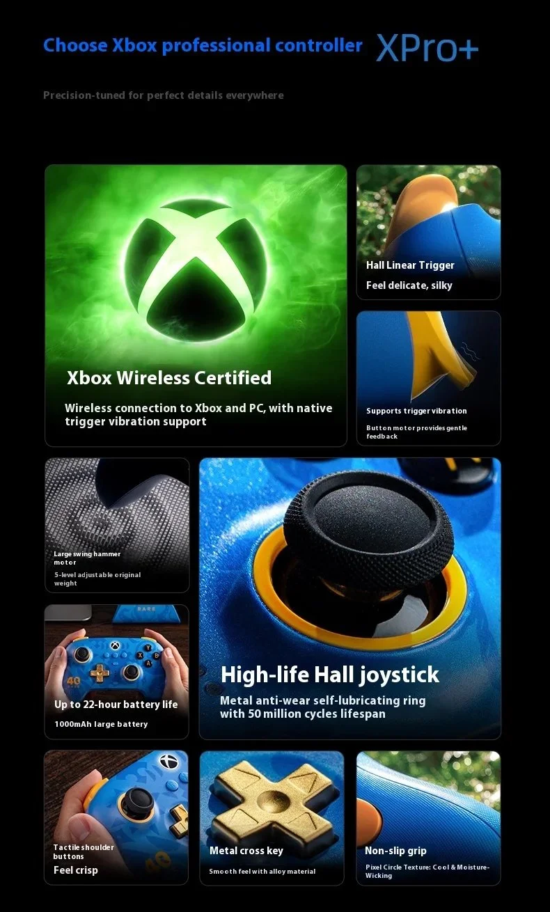 Геймпад 8Bitdo Ultimate 3 Rare 40th Anniversary Edition + Док-станция, фото №14