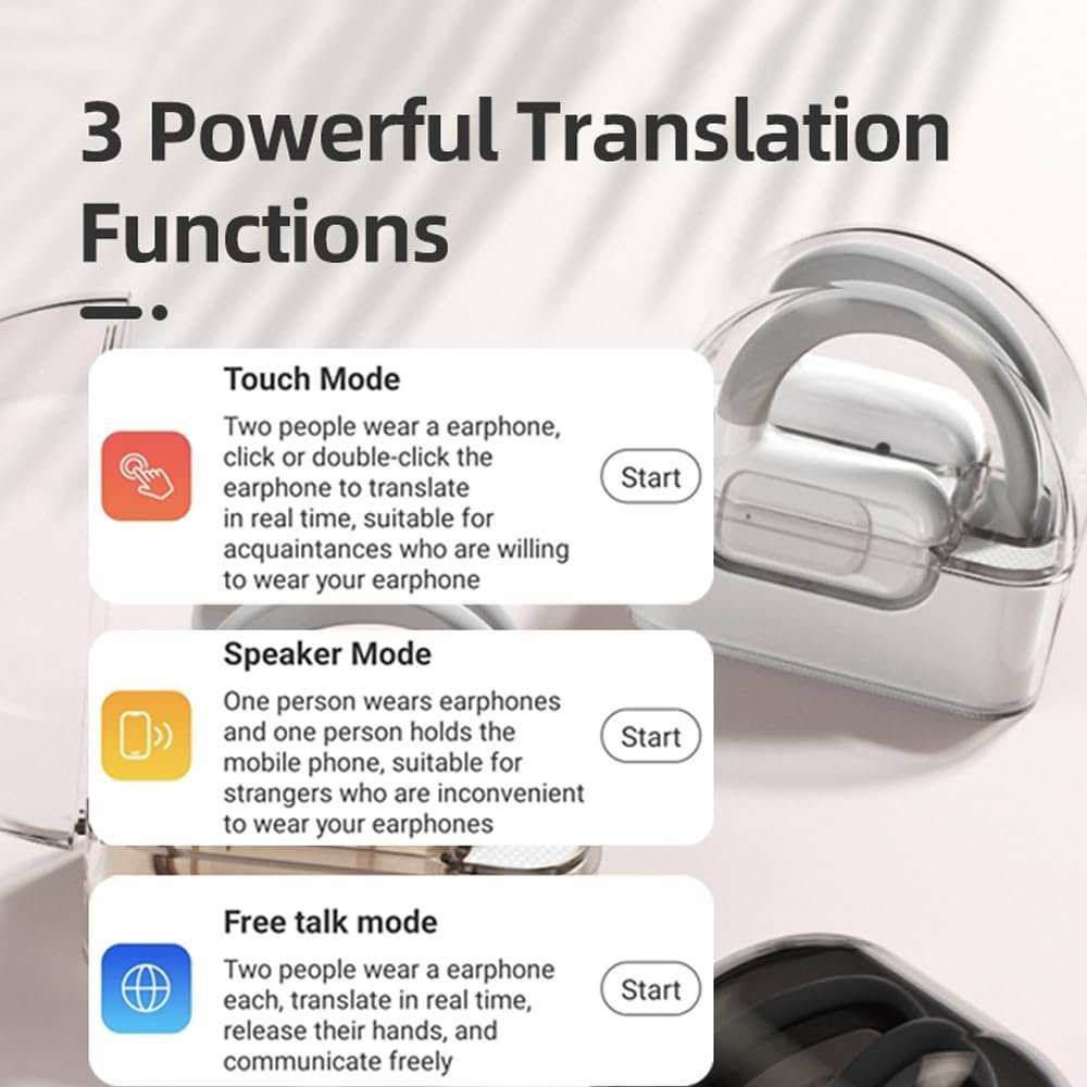 Наушники Открытого Типа с Голосовым Переводчиком Белый, фото №3 Наушники Открытого Типа с Голосовым Переводчиком Белый, фото №3