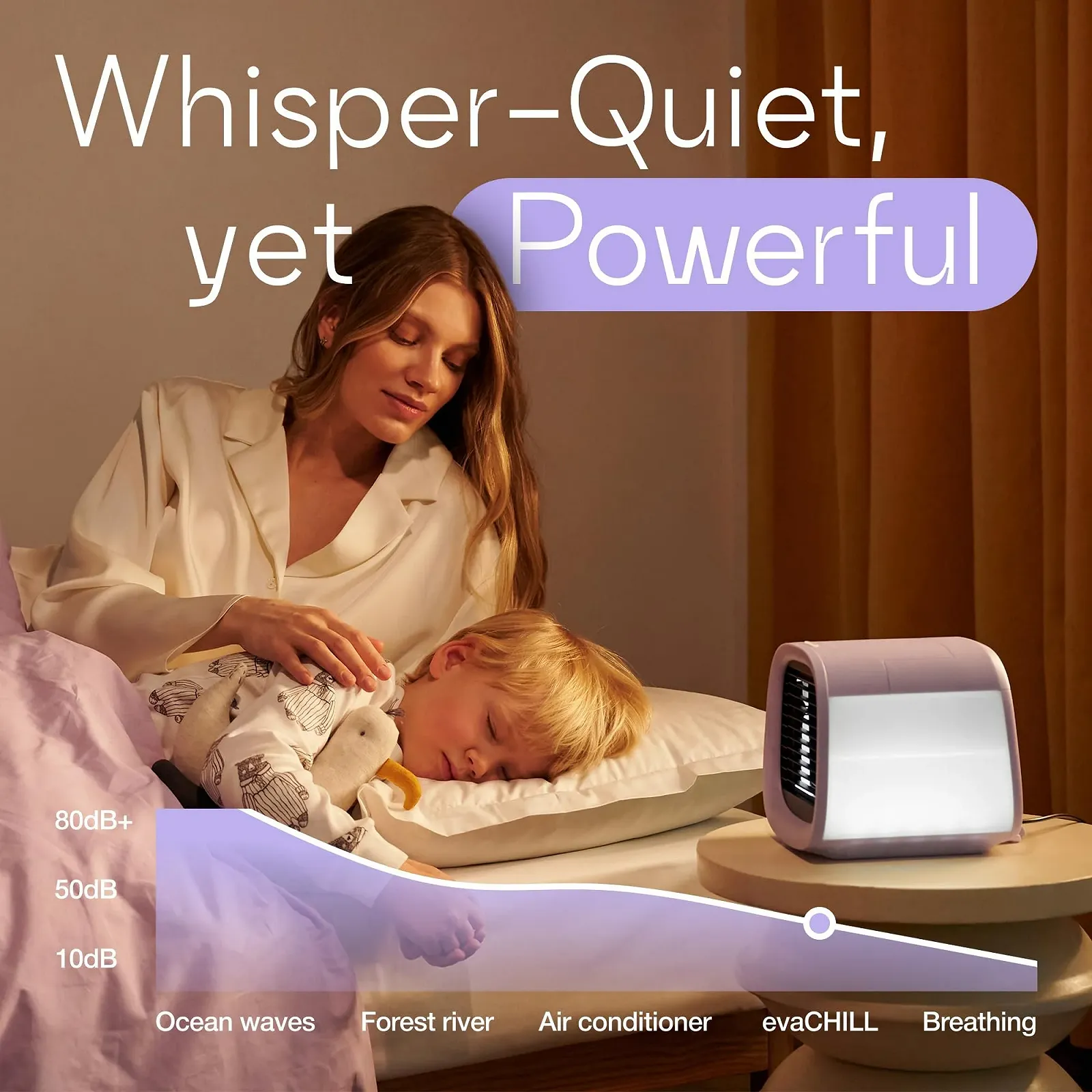 Портативний кондиціонер EVAPOLAR evaCHILL 3-в-1 10 Вт Lavanda, фото №6